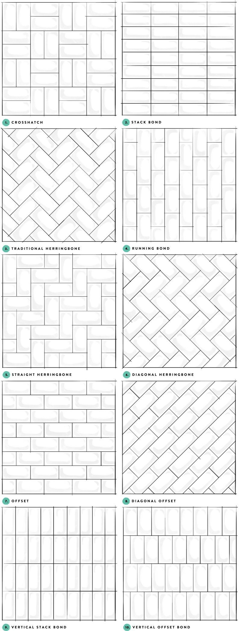 Subway Tile Designs Inspiration | A Beautiful Mess | Bloglovin