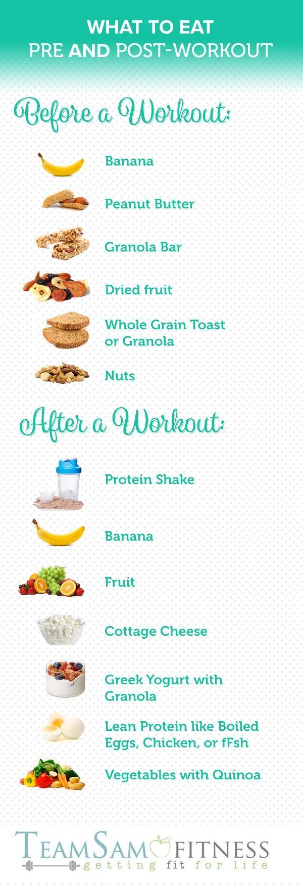 What to eat before and after a workout by TeamSam Fitness