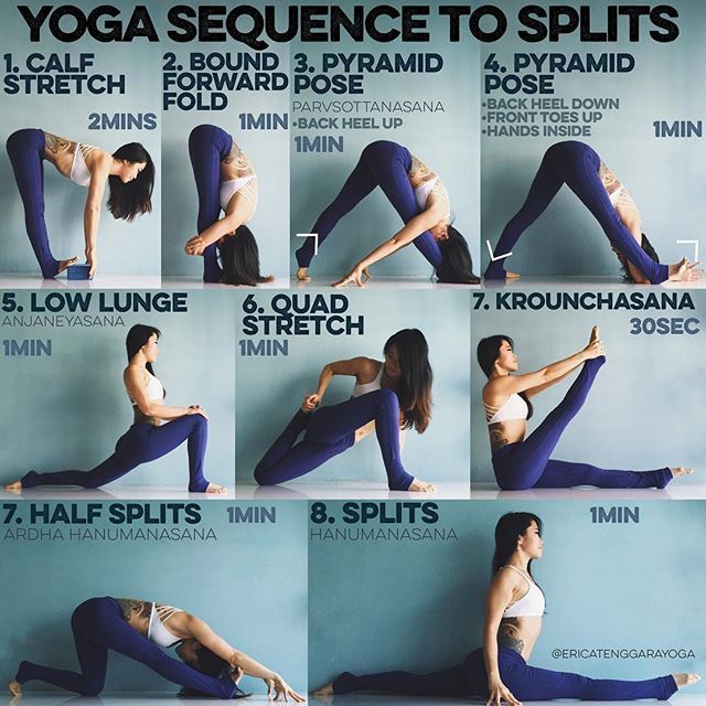 YOGA SEQUENCE TO SPLITS/HANUMANASANA This sequence may not get you to the splits i