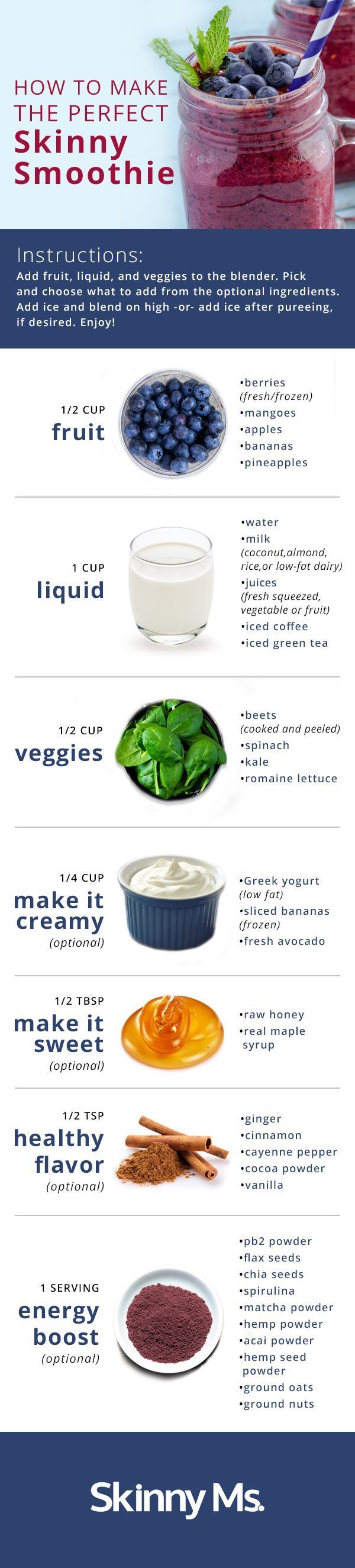 6 Infographics To Help You Make Healthy Smoothies (With Recipes)