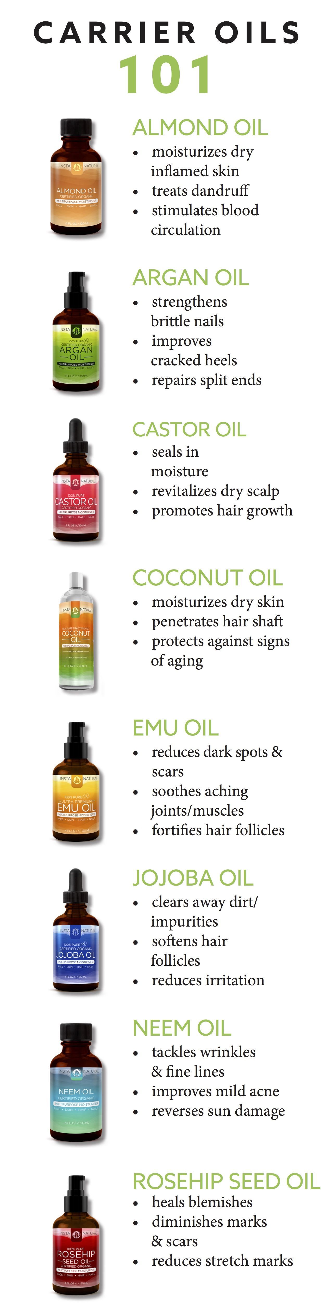 Discover all the amazing benefits of our carrier oils.