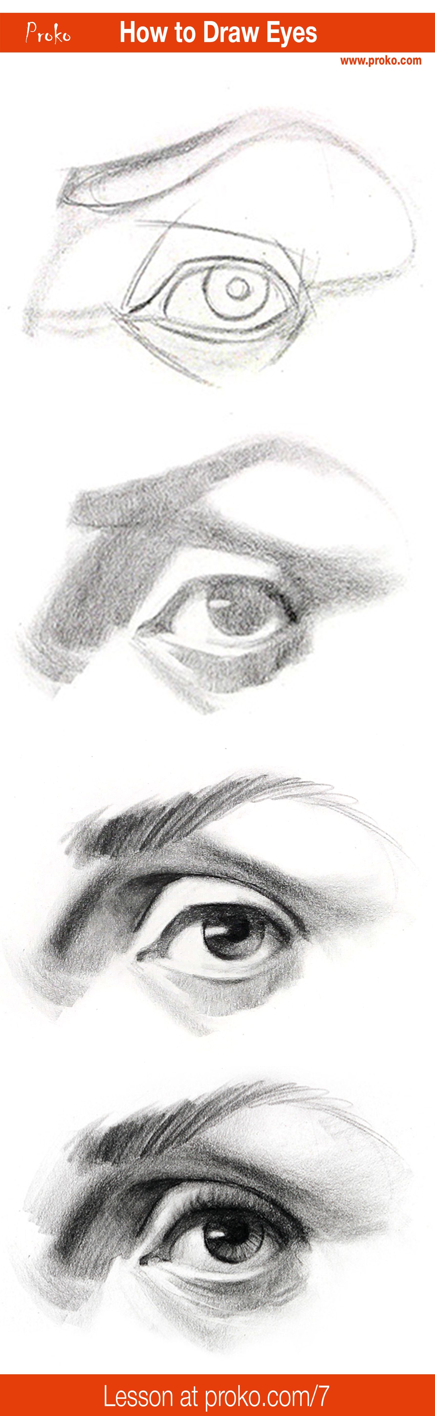 Draw realistic eyes with this step-by-step instruction. Full drawing lesson at pro