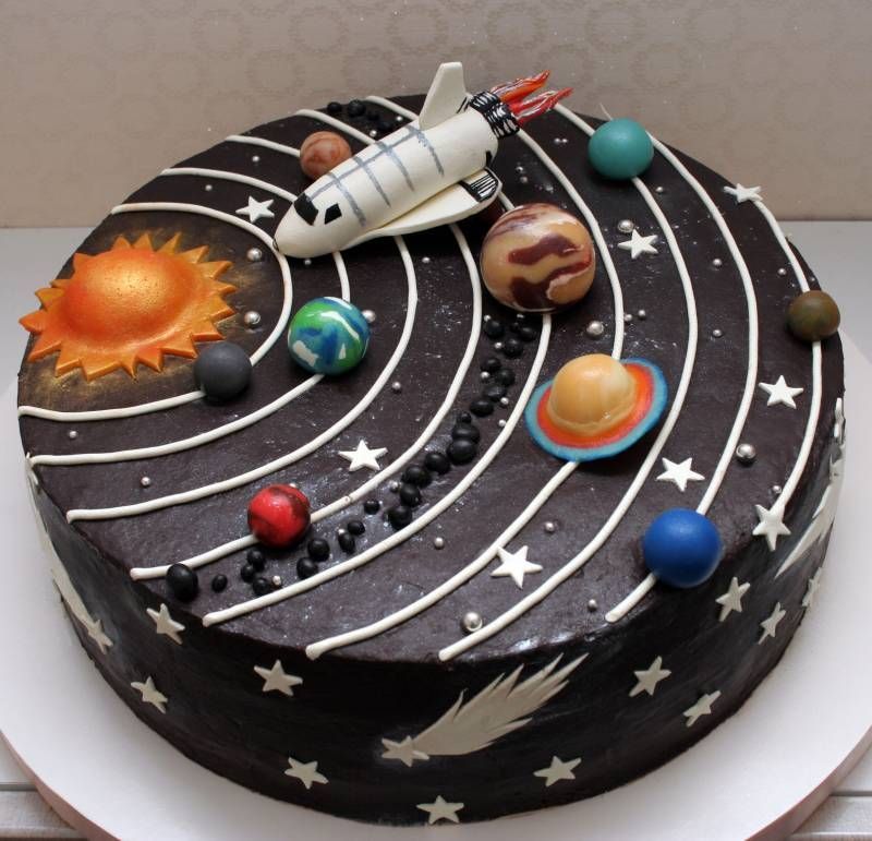 edible solar system project – Google Search