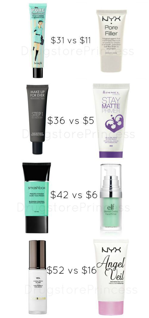 Face Primer Dupes for Your Skin! Not all face primers are created equal, but some