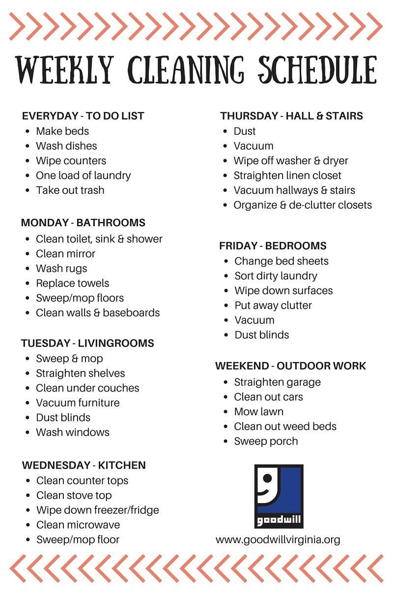 Goodwill has made cleaning your home easy with our weekly cleaning schedule!