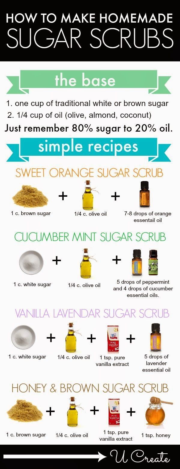 How To Make Homemade Sugar Scrubs – Simple, Easy DIY Recipes [Infographic]