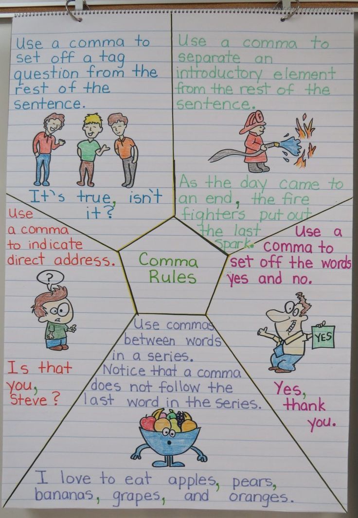 Ideas for Teaching Students Comma Rules