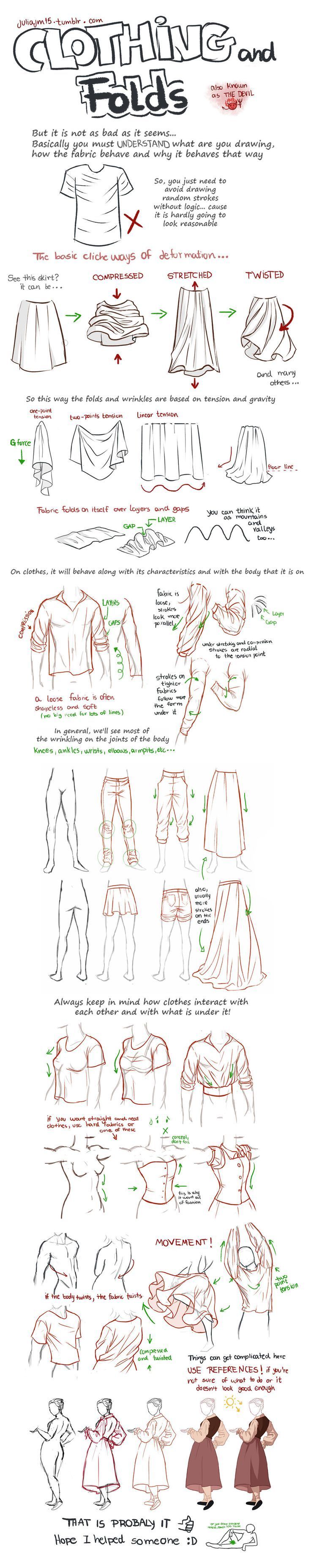 Illustration showing how to draw fabric folds and drape.  Drawing folds and wrinkl