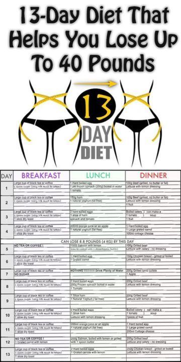 13-Day Diet That Helps You Lose Up To 40 Pounds