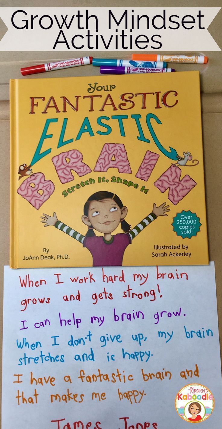 Are you teaching your students about growth mindset? Do they understand how the brain works? Use Your Fantastic Elastic Brain to