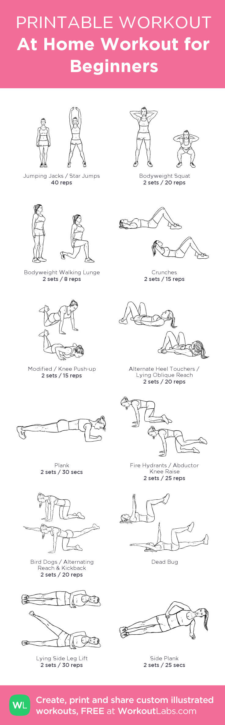 At Home Workout for Beginners: my visual workout created at WorkoutLabs.com • C