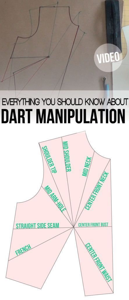 Dart manipulation and pivot pionts