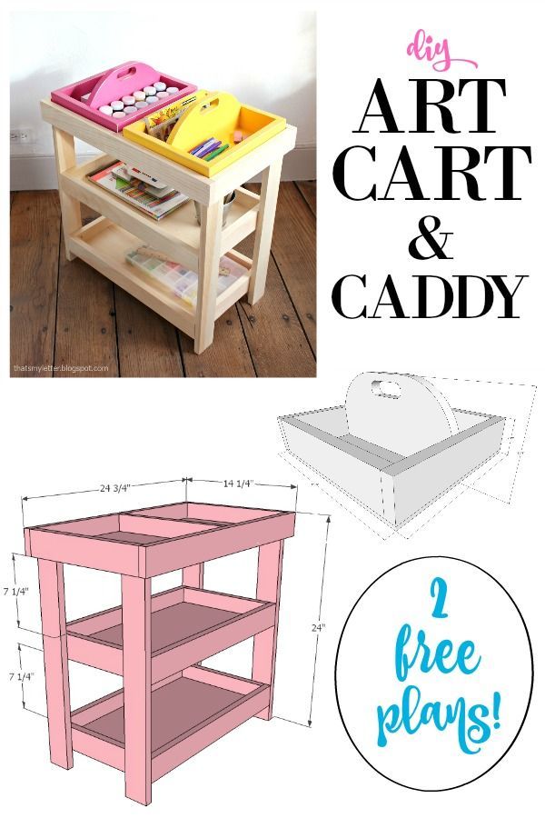 DIY art cart and caddy free plans.  Pottery Barn Kids knock off art cart.