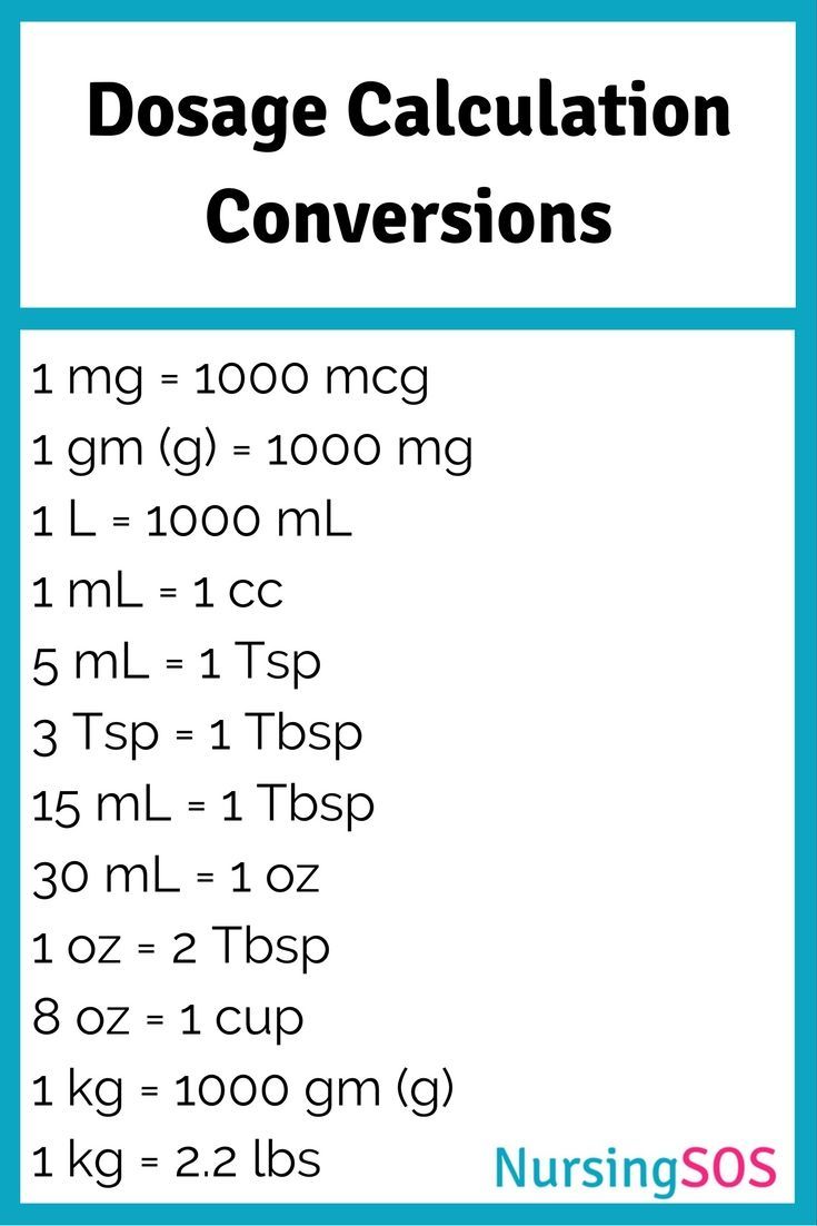 Dosage Calculation Conversions  You Need to Know in Nursing School. Click through