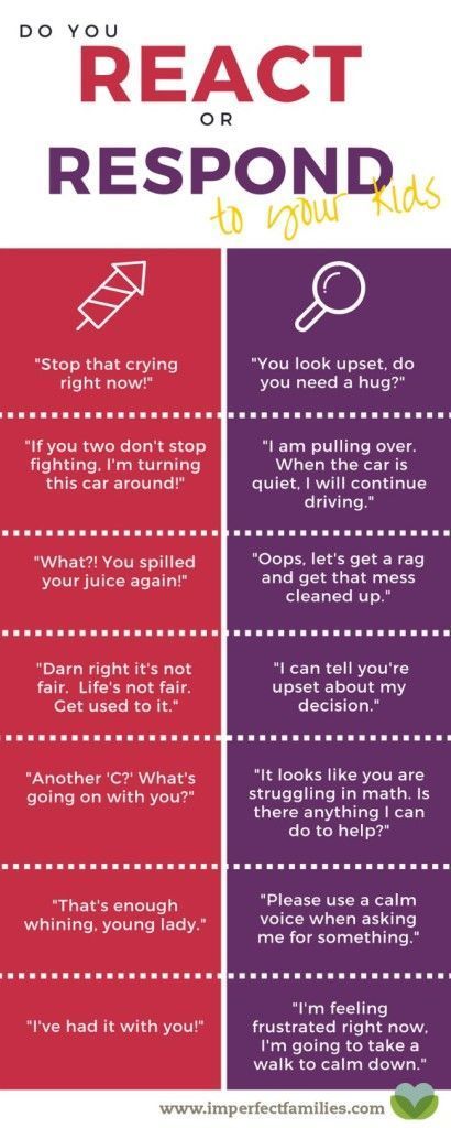 Examples of how we react vs. respond to our kids. This is awesome parenting advice for curating your words!