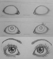 Eyes how to. by LadyLaveen