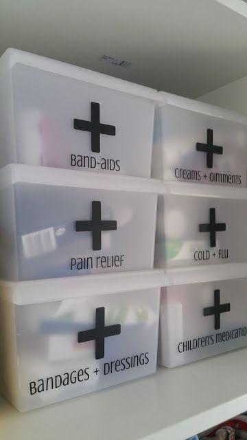 First Aid Organization Boxes. I need to do this in our closet. It would make our medicine take up so much less space. Organize,