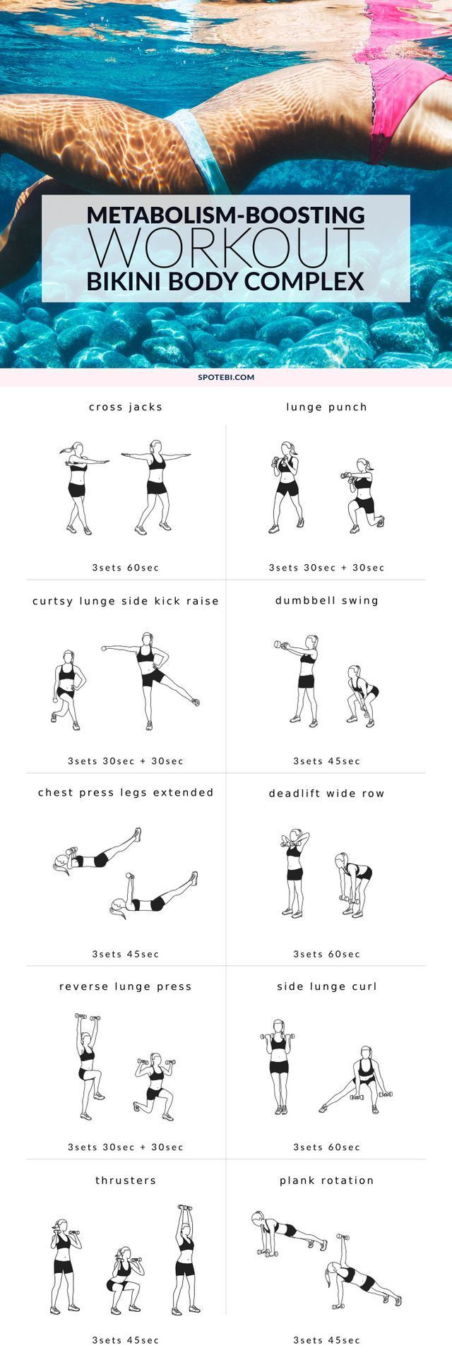 Full Body Workout For Women – Tone your body from head to toe and get ready for bi