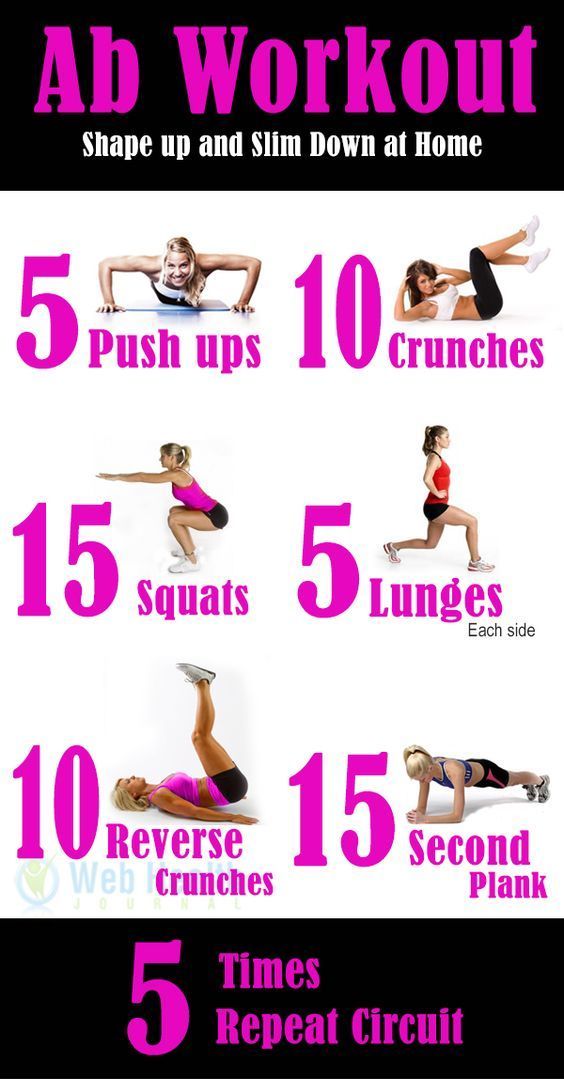 Killer Lower Ab Workout for Women (It Works) ab workouts at home flat stomach | ab workouts at home muffin tops | ab workouts at