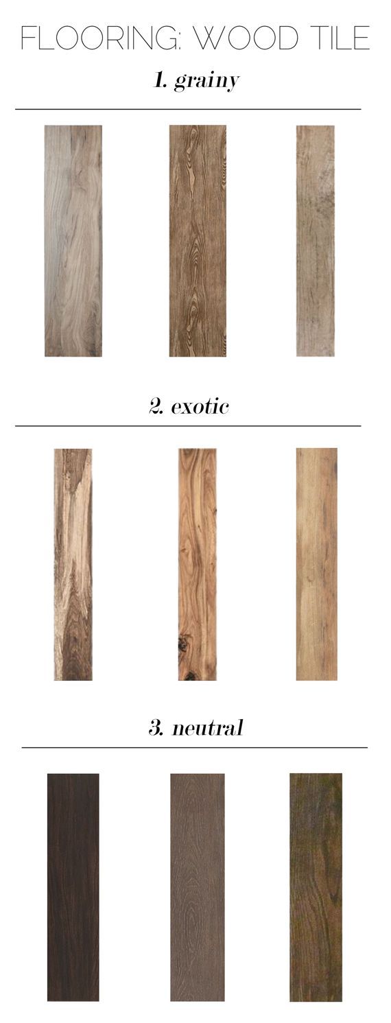 My favorite wood tile options // brittanyMakes