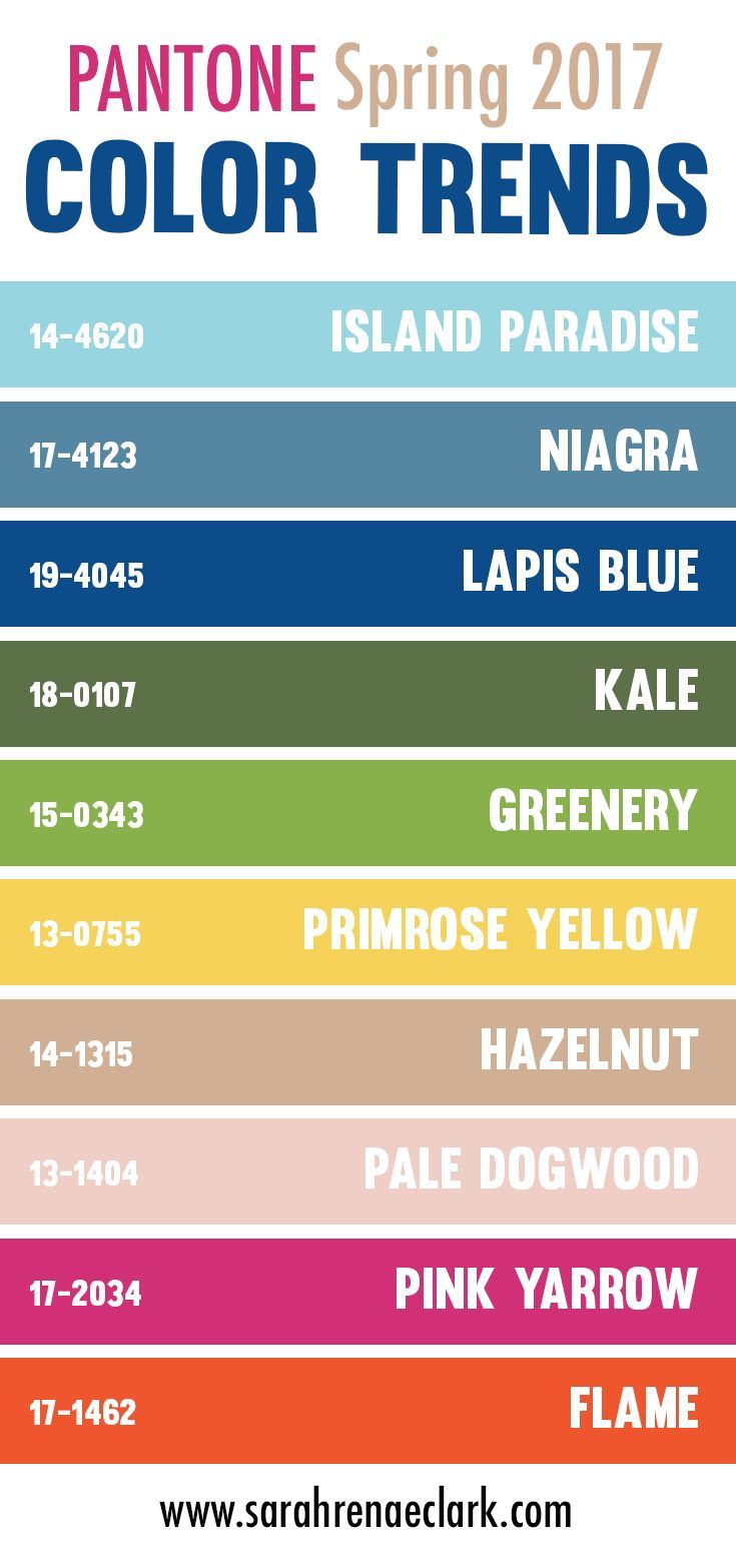 Pantone Color Swatches Fashion Color Report Spring 2017