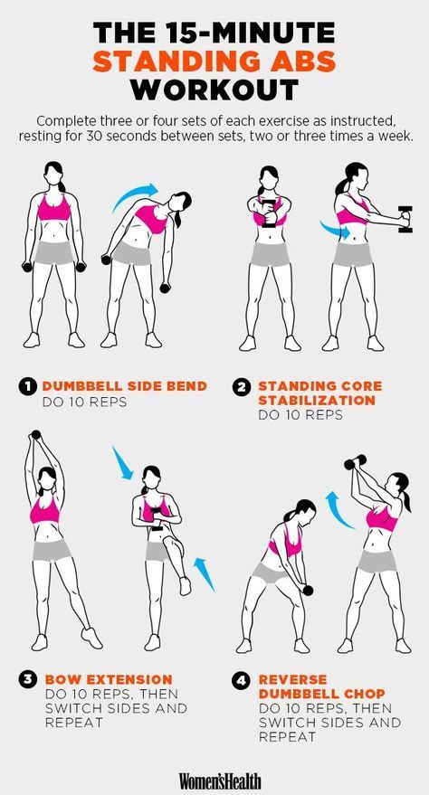 The Best 15-Minute Workouts for 2015 www.womenshealthm…