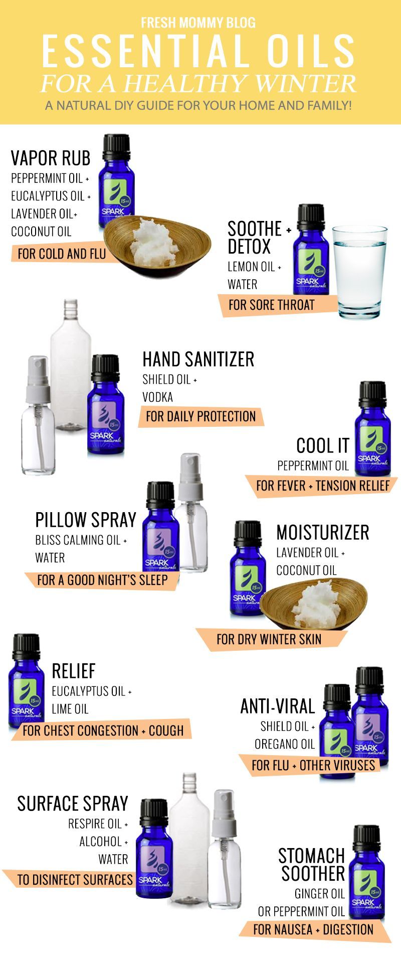 Today Im sharing top essential oils, recipes and remedies to keep your home h