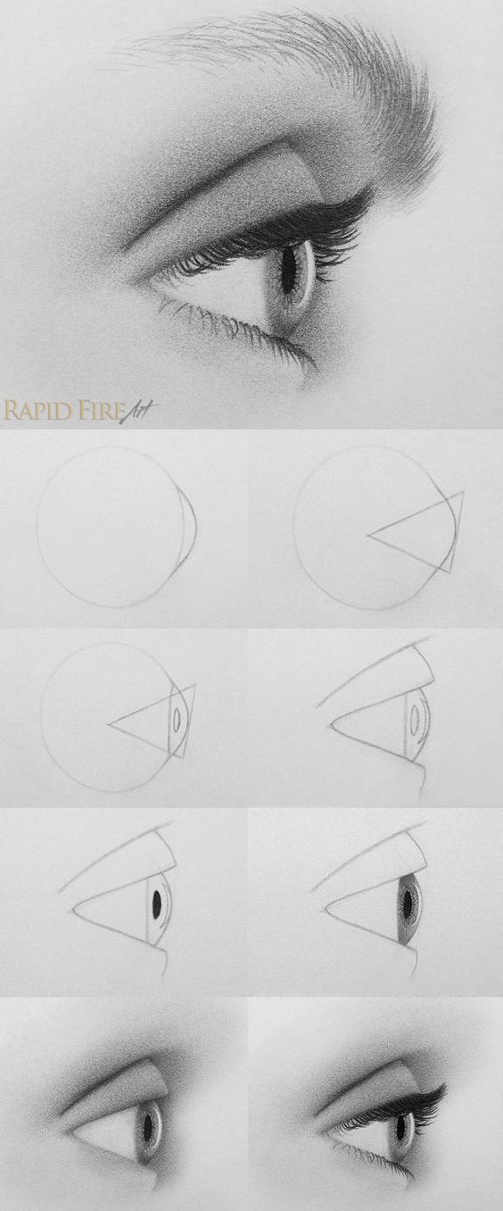 Tutorial: How to Draw an Eye from the Side rapidfireart.com/…: