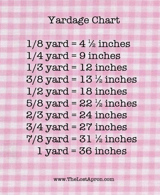 Yardage Chart – thelostapron.com.  So much easier than standing at the cutting tab