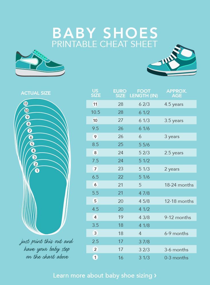 Your baby will make great strides — wearing the correct size shoe! Here’s how to make the shoe fit.It seems a shame to hide your