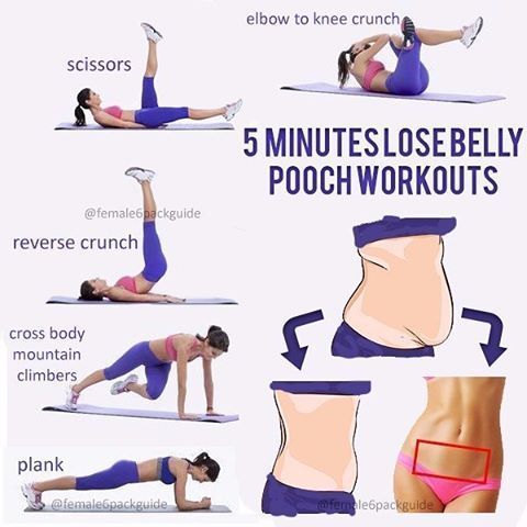 5 minutes lose belly pooch workouts ! Challenge a friend by tagging them #female6packguide: