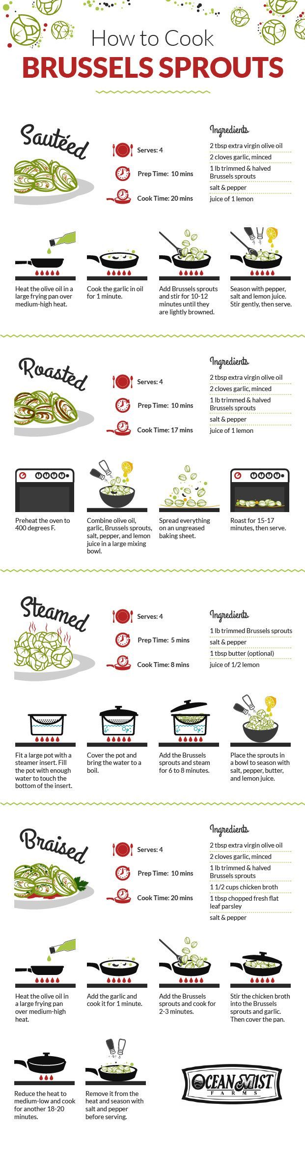 A great infographic on “How to Cook Brussels Sprouts”