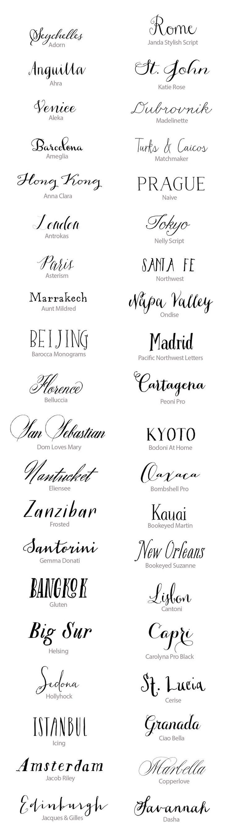 Best Calligraphy – Hand Lettered Fonts    snippetandink.com…