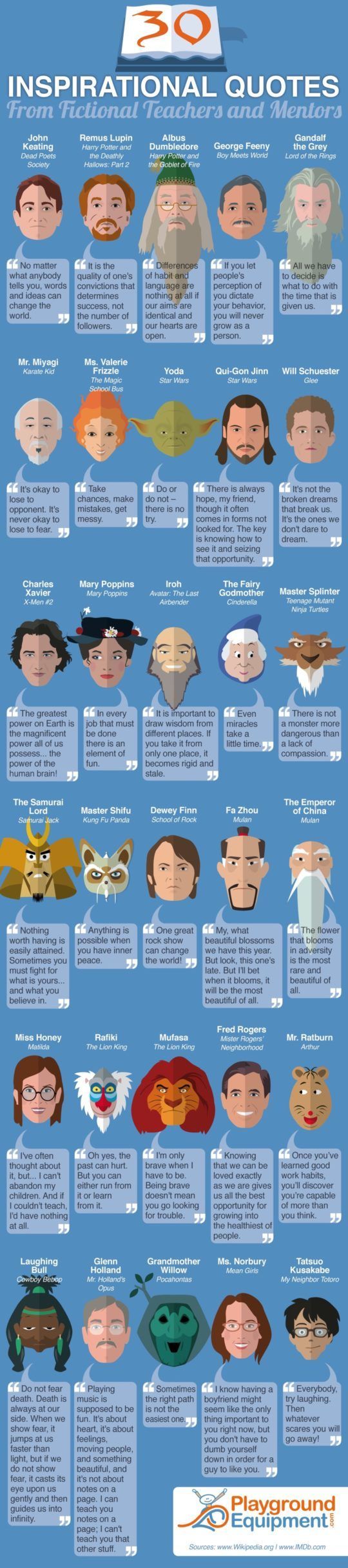 Best #quote infographics of 2016: Inspirational quotes from fictional teachers and mentors