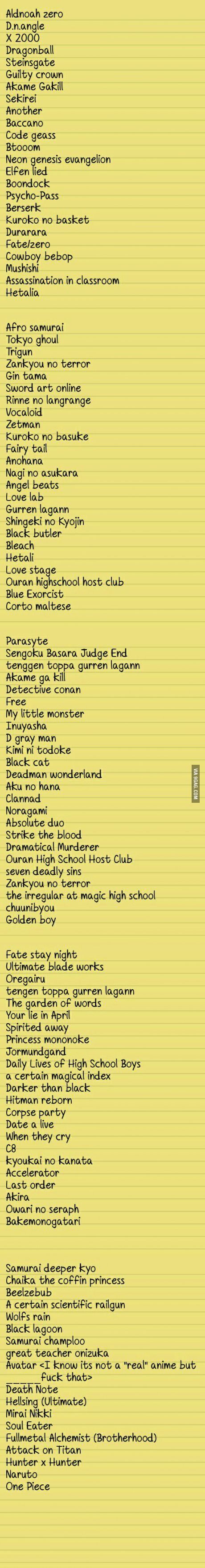 For all anime fans who dont know what to watch next…