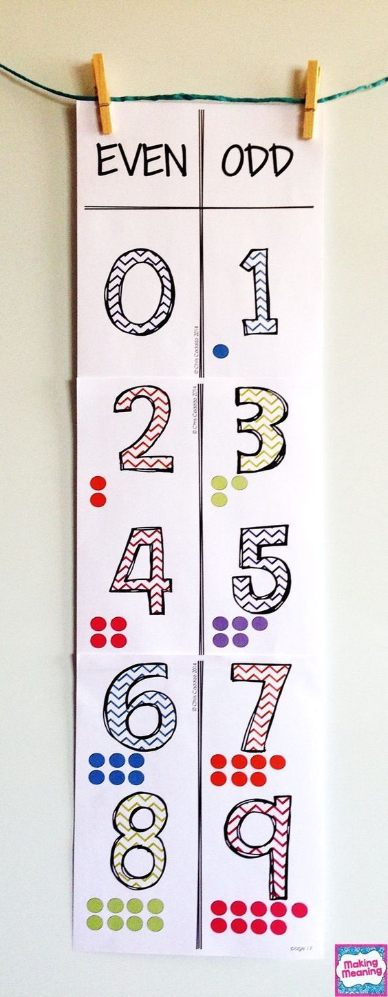 How to teach evens and odds so kids will truly understand. Engaging and hands on lessons for teaching even and odd numbers $: