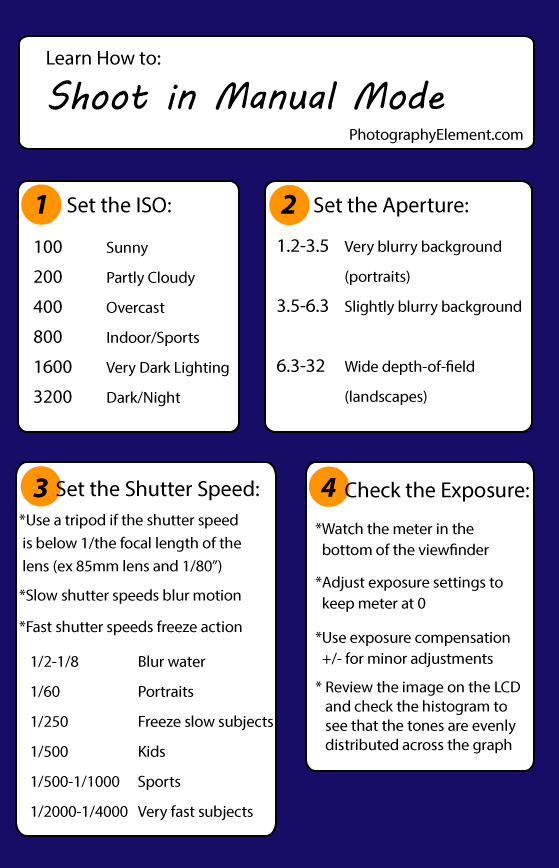 Ready to start working on your photography skills? Practicing with the manual exposure mode is the best way to get to know your