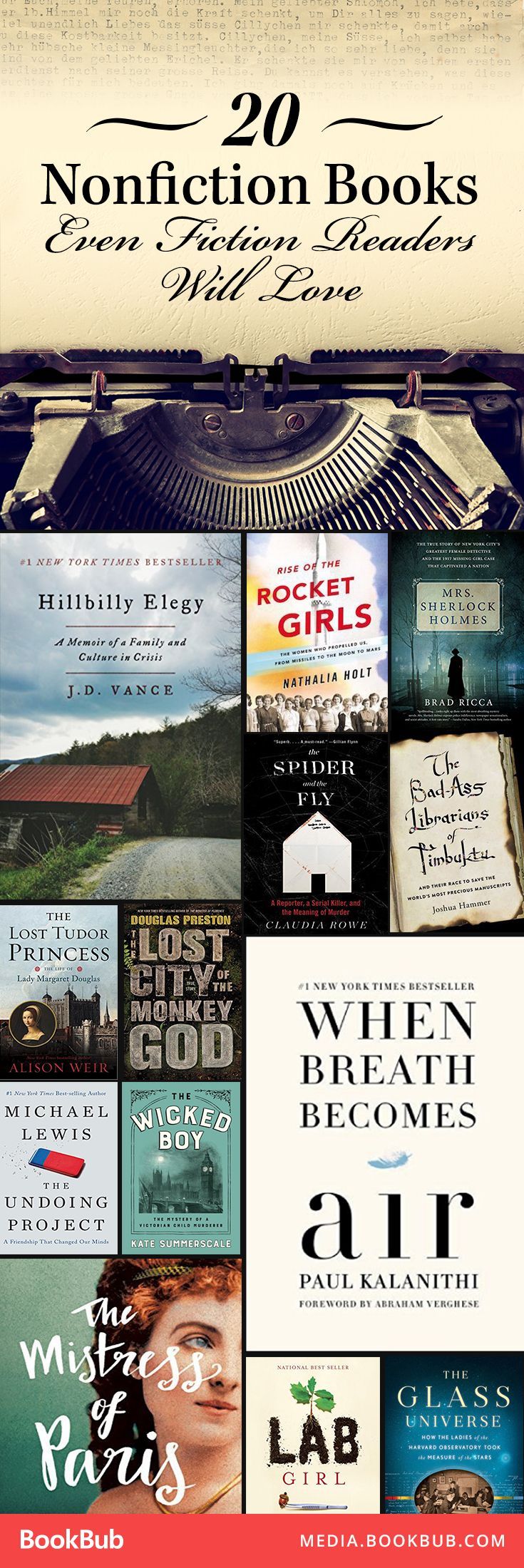 These nonfiction books feature true stories, including historical books about the Tudors and modern memoirs.