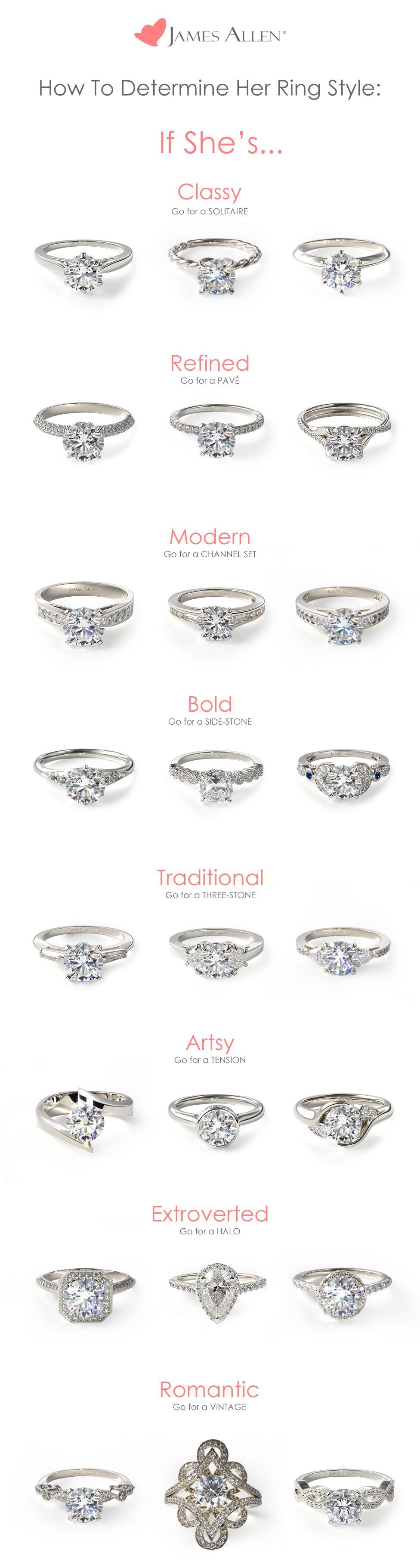 What type of engagement ring suits her best? This doesn’t need to be a guessing game :-) Browse 100,000+ certified diamonds and