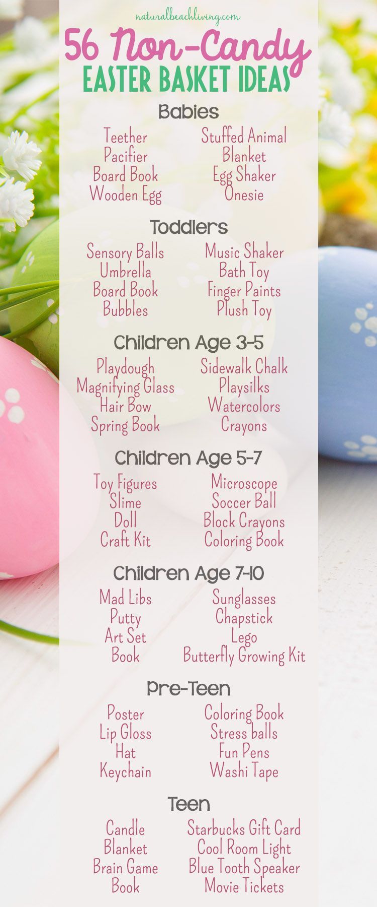 56 Non-Candy Easter Basket Ideas for kids, Budget friendly Easter Baskets, Easter for toddlers, Easter basket ideas for babies,