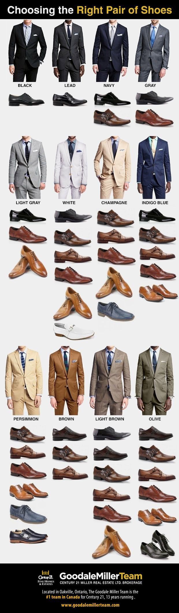 Here’s our latest infographic for all of you professional men out there, who love their suits and shoes, but have no idea about