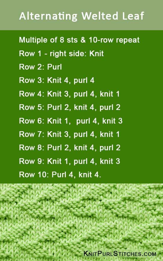 How To Knit the Alternating Welted Leaf stitch with free pattern, chart, and PDF file.