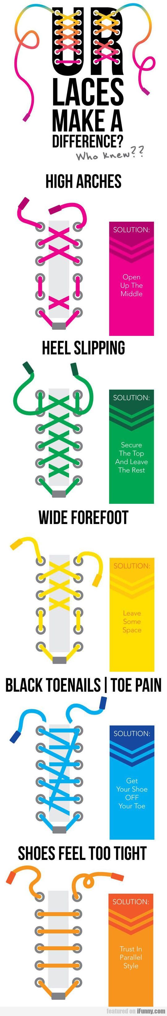 How To Lace Shoes