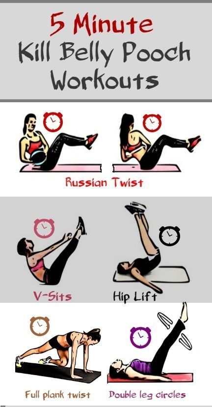 Lower Belly Pooch, 5 Minute Powerful Workouts To Kill it