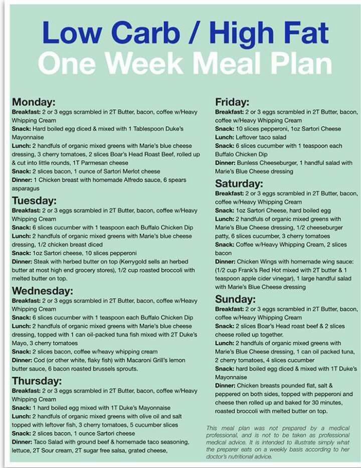 paleo-diet-menu.b… Weekly meal plan More