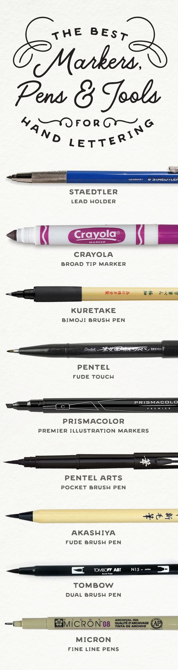 The Best Markers, Pens, and Tools for Hand Lettering