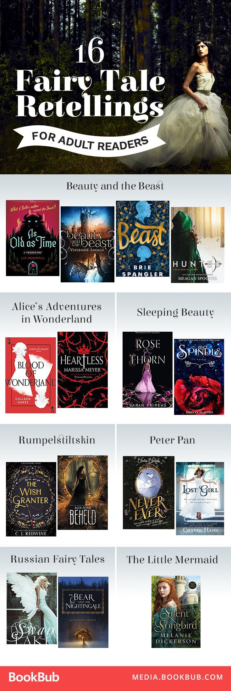 These books worth reading put a twist on your favorite classic fairy tales.