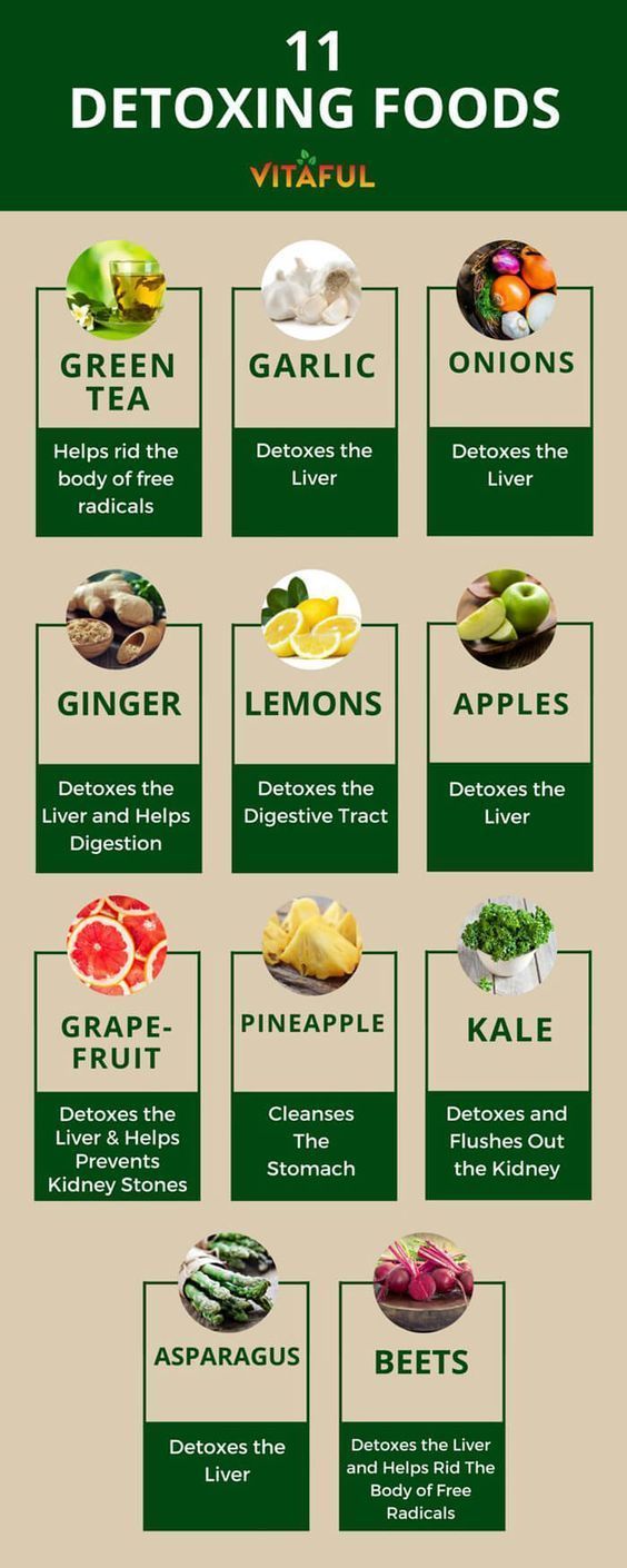 11 Detoxing Foods To Help Naturally Rid Your Body of Harmful Toxins | Detox Tips | Holistic | Natural Remedies