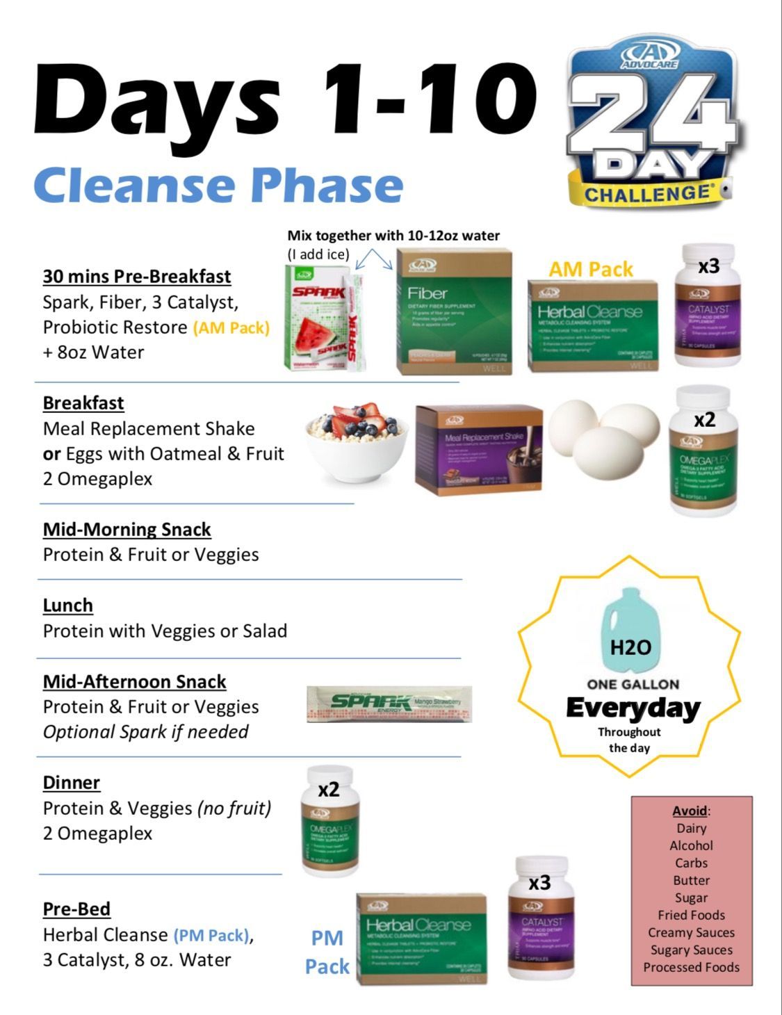 AdvoCare 24 Day Challenge cleanse phase cheat sheet. www.advocare.com/160718301