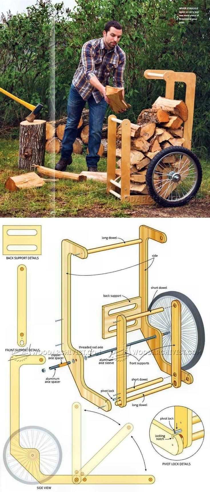 Firewood Cart Plans – Outdoor Plans and Projects